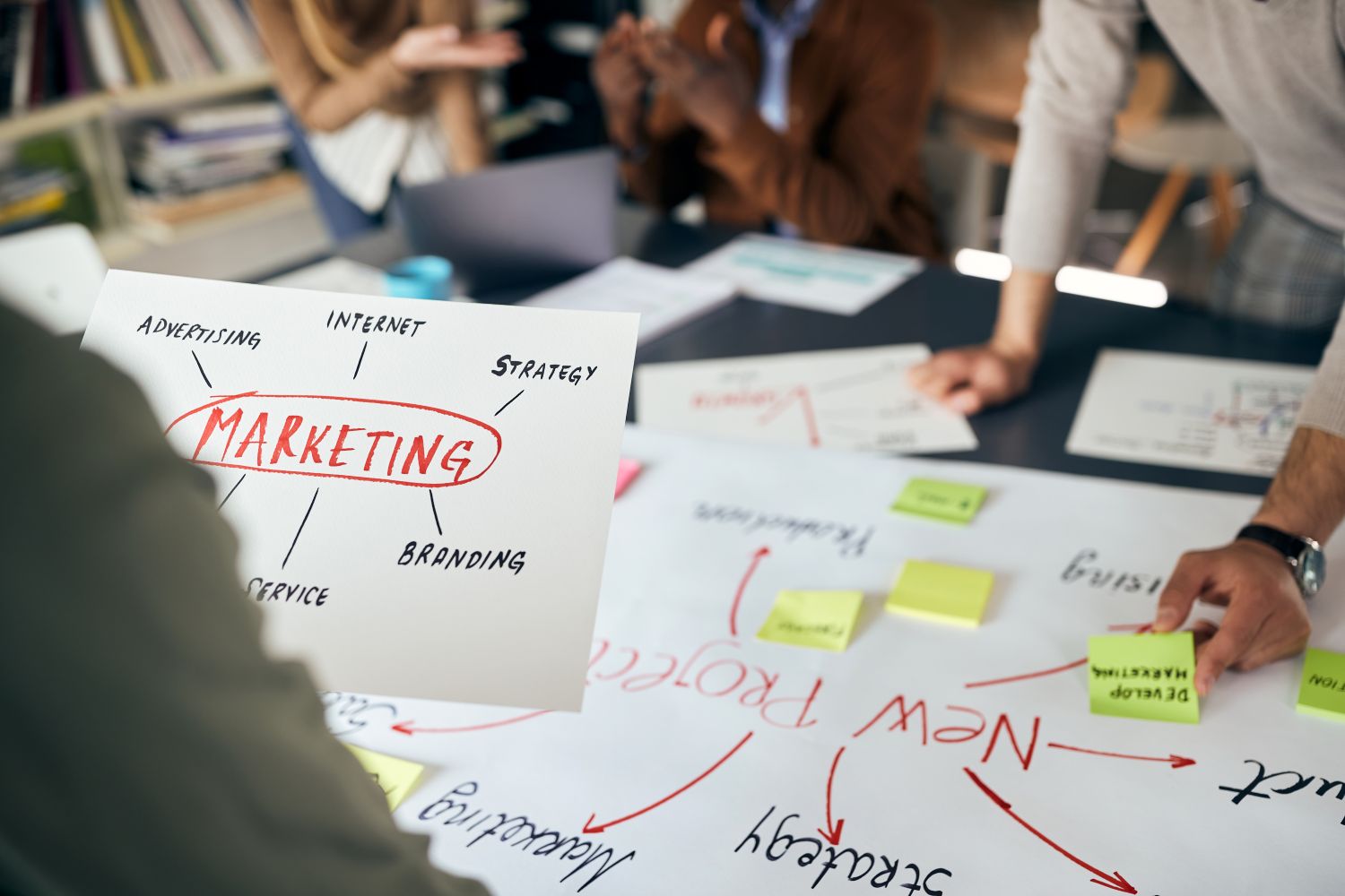 Modern marketing strategies